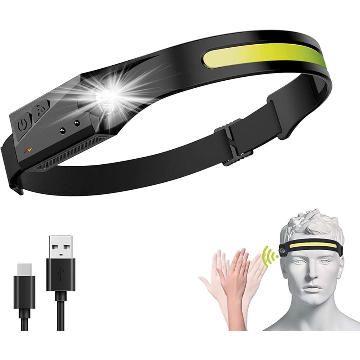 Rechargeable Headlamp Light Strip - South East Clearance Centre