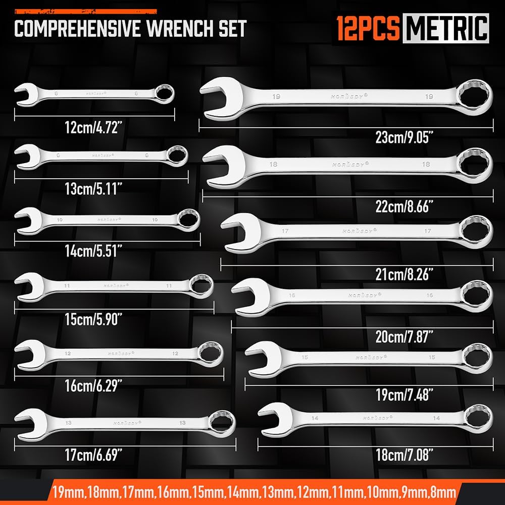 12 Piece Metric Combination Wrench Set | 12 Point | 8-19mm - South East Clearance Centre