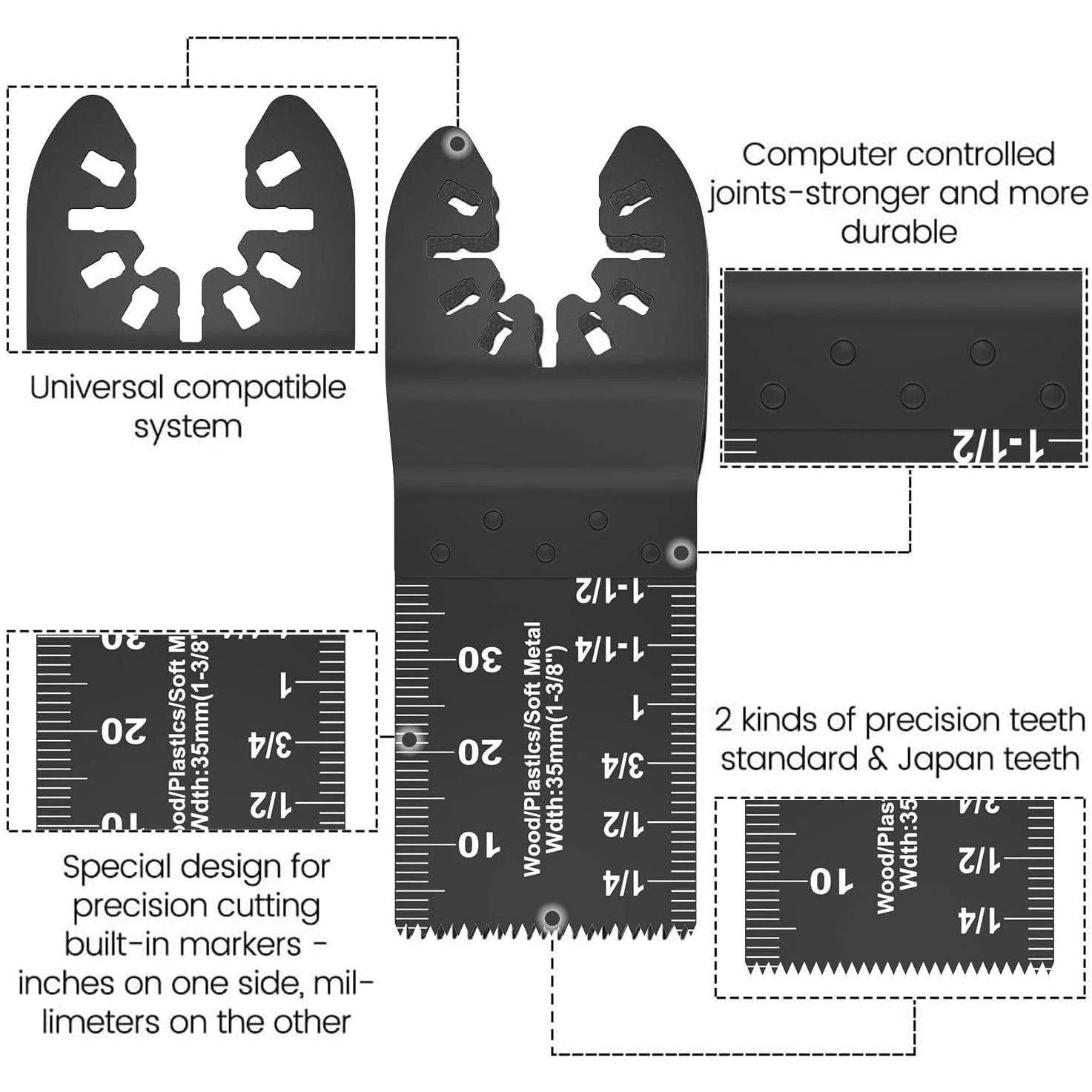 31-Pack Universal Oscillating Tool Blades Set, Premium High Carbon Steel, 10-87mm Multi-Tool Saw Blades Kit with Quick Release System for Fein, Bosch & More - South East Clearance Centre