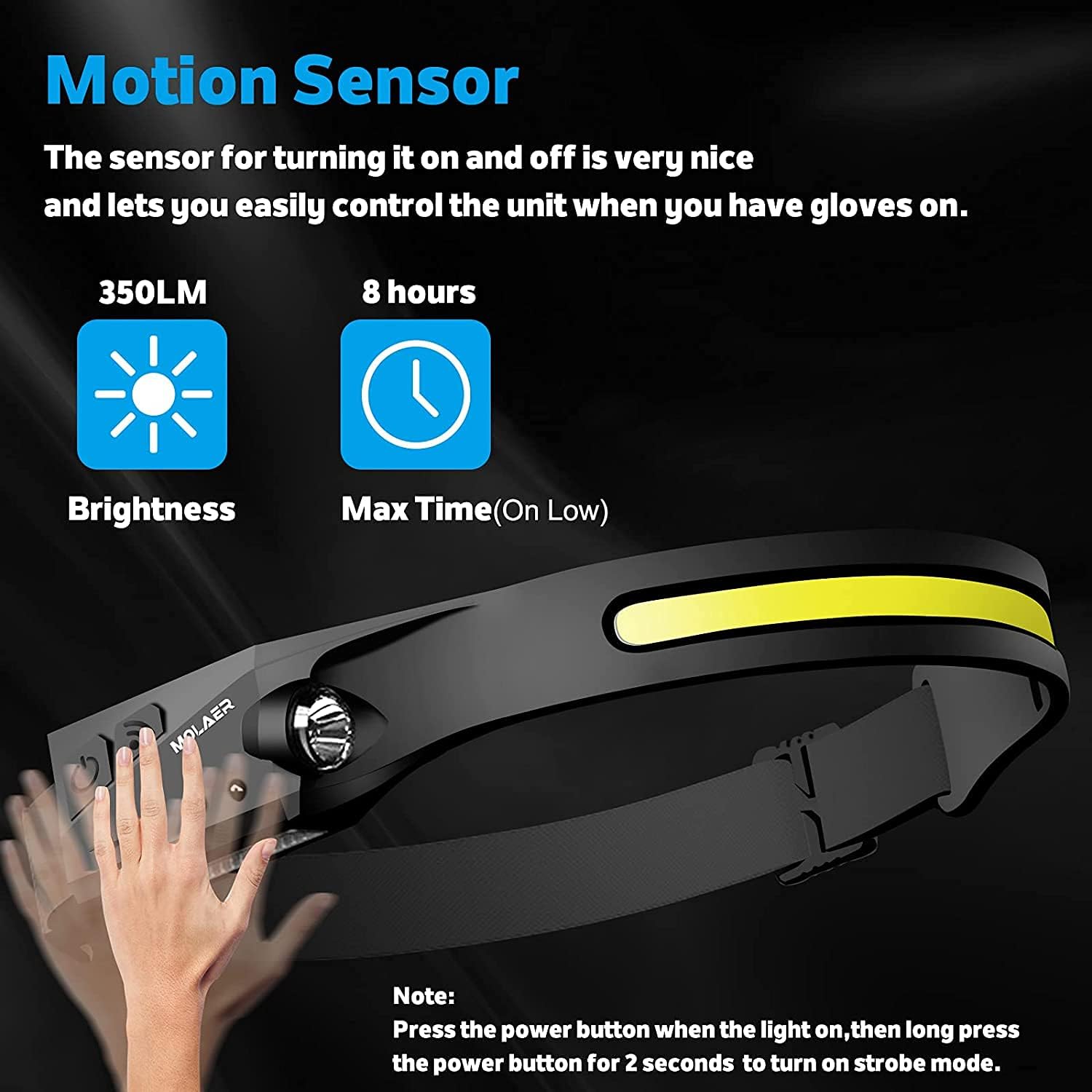 Rechargeable Headlamp Light Strip - South East Clearance Centre