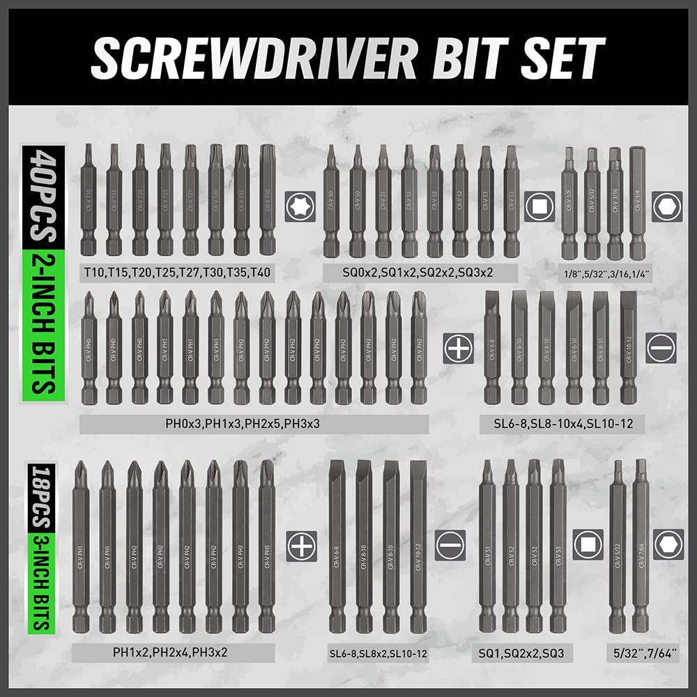 232 Piece Ultimate Screwdriver Bit Set - South East Clearance Centre