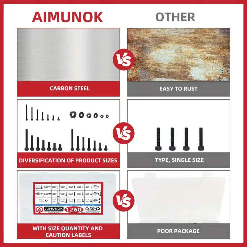 1260 Piece Carbon Steel Metric Bolts and Nuts Kit, Grade 12.9 Hex Socket Head Cap Screws, Hexagonal Nut Assortment with Flat & Lock Washers Assortment Kit - South East Clearance Centre
