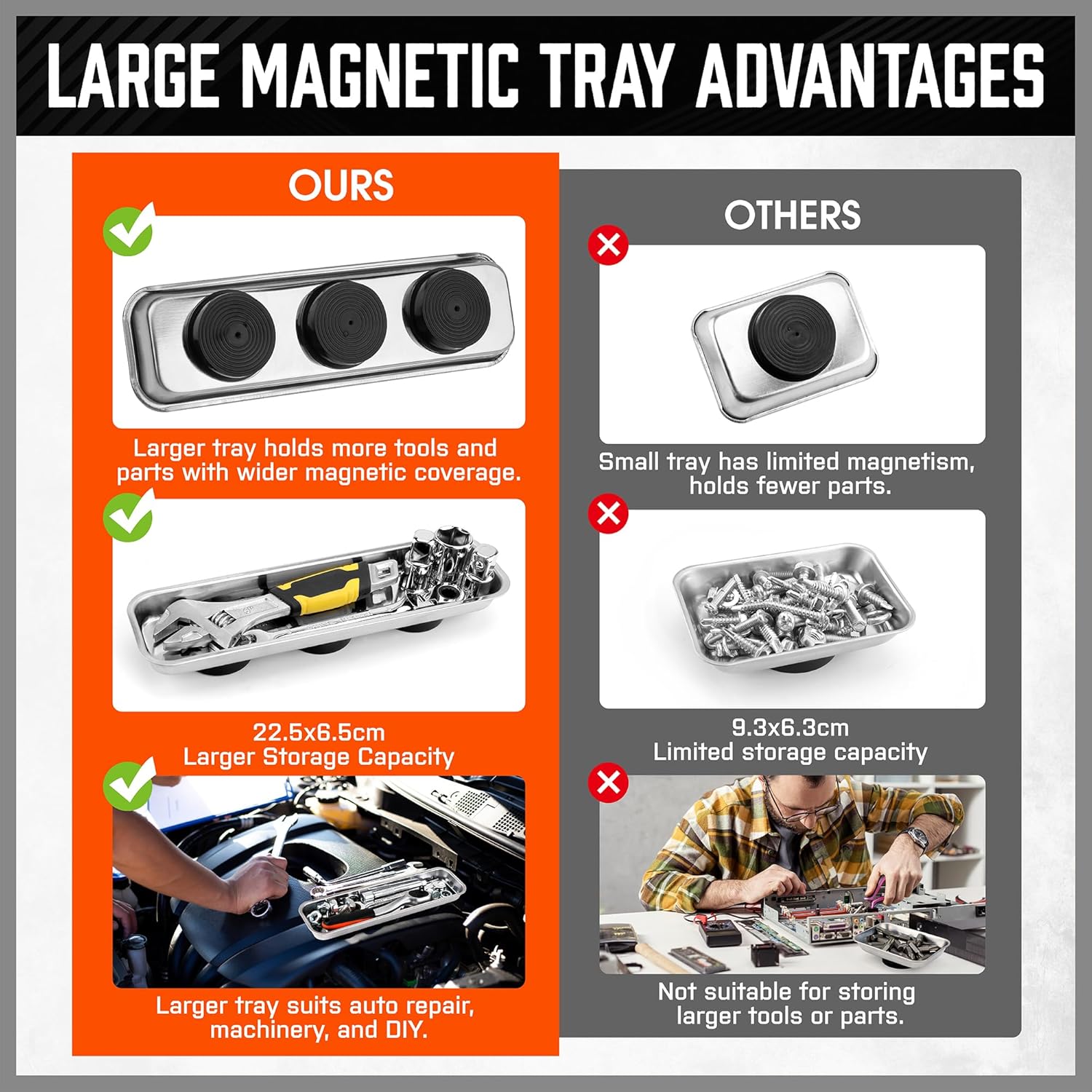 5-Piece Magnetic Pickup Tools Set, Includes 15LB, 10LB, 3LB, 1.5LB Magnet Sticks, Rust-Proof Magnetic Tray, Telescoping Design for Mechanics, Automotive, DIY, Gifts for Men, Dad