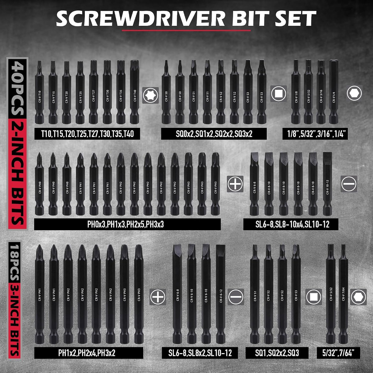 232-Piece Ultimate Screwdriver Bit Set, Cr-V Impact Driver Bit Set Includes Security Bits,Nut Driver, Ratchet Wrench and Bits Holder
