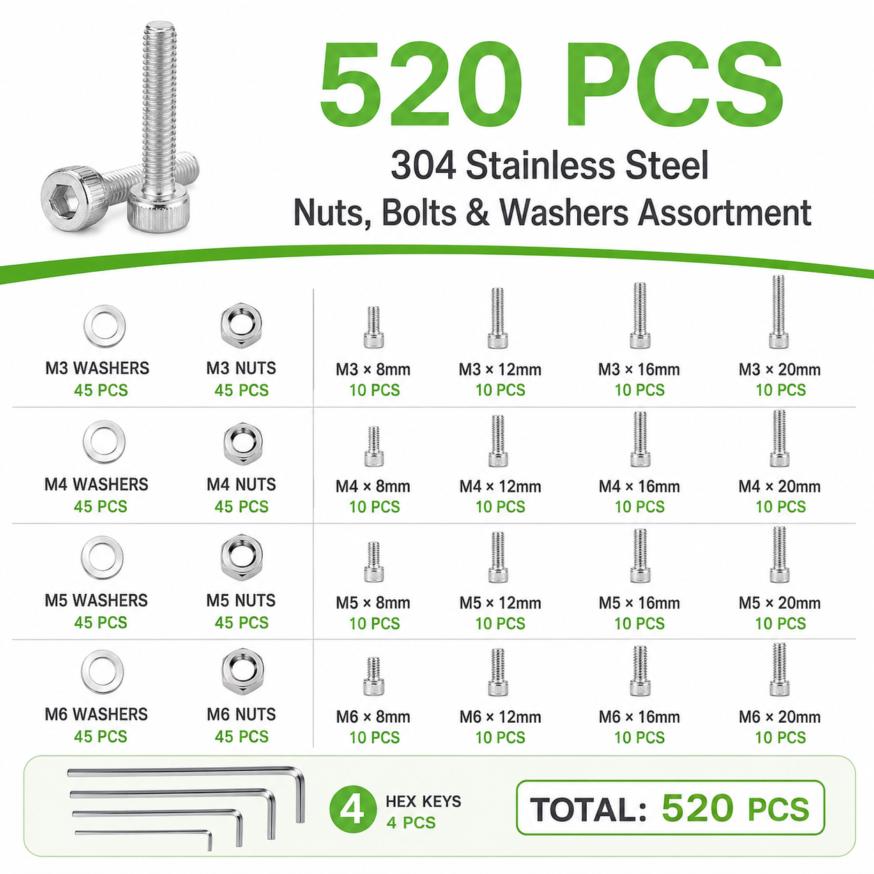 520 Piece 304 Stainless Steel Hex Socket Cap Screw, Nut & Washer Assortment Kit – Metric M3, M4, M5 & M6 Bolts with Allen Keys