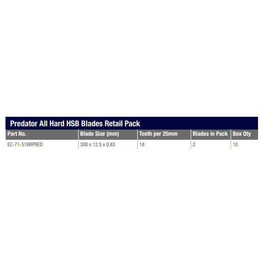 Eclipse Predator Hacksaw Blades 300mm (12") 18TPI – Bulk 20 Pack (10 × 2-Packs)