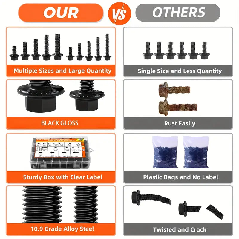 280-Piece Metric Flange Bolt Assortment Kit (M6 / M8 / M10 – 10.9 Grade Black) - South East Clearance Centre