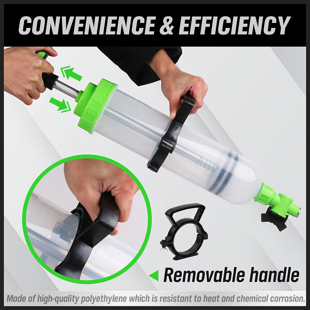 Multipurpose Oil / Fluid Syringe - South East Clearance Centre