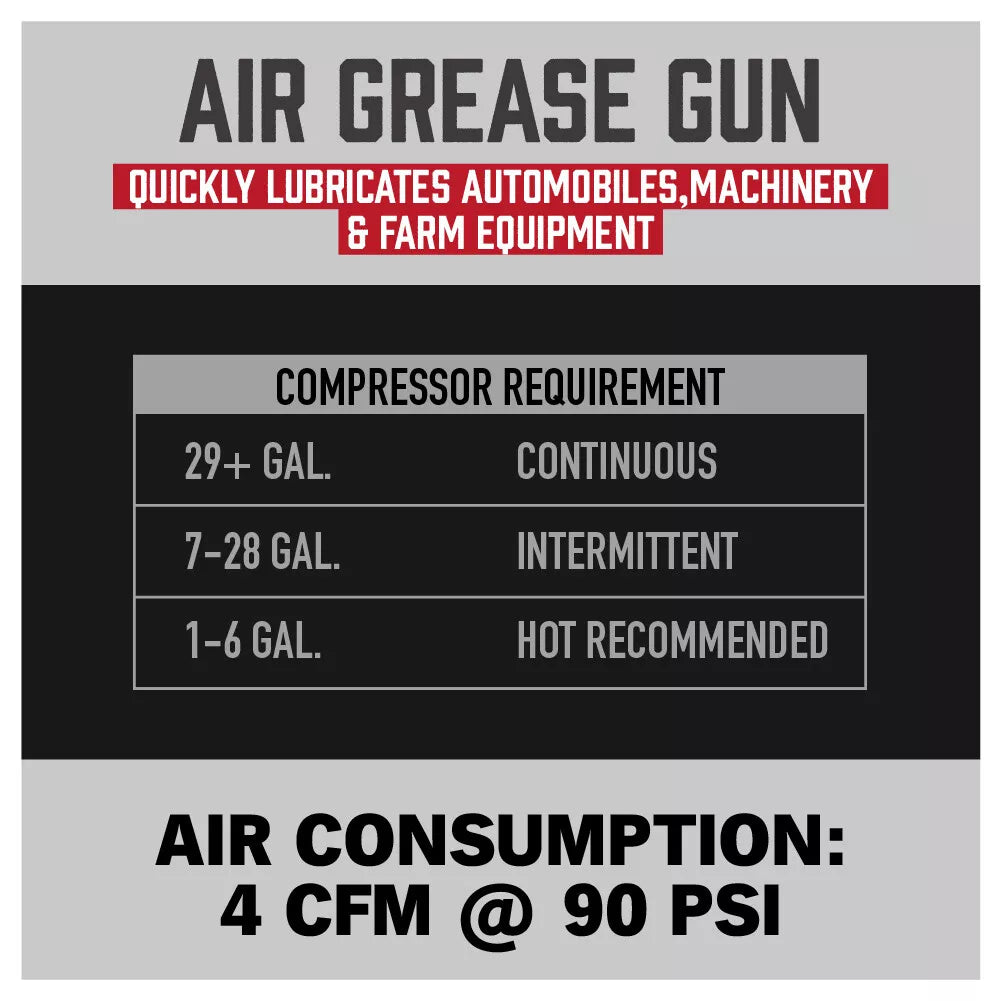 1/4" NPT Air Grease Gun Pneumatic 2400-6000PS Flexible Hose Extension Included - South East Clearance Centre