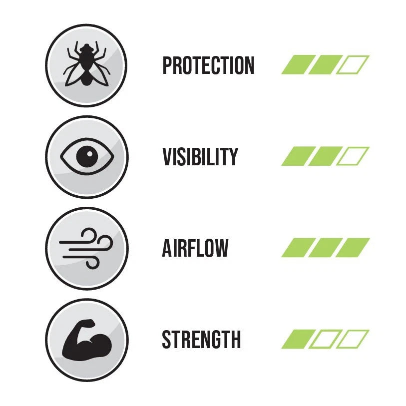 Cyclone Fibreglass Insect Mosquito Fly Screening 910mm x 50m Roll 529634 - South East Clearance Centre