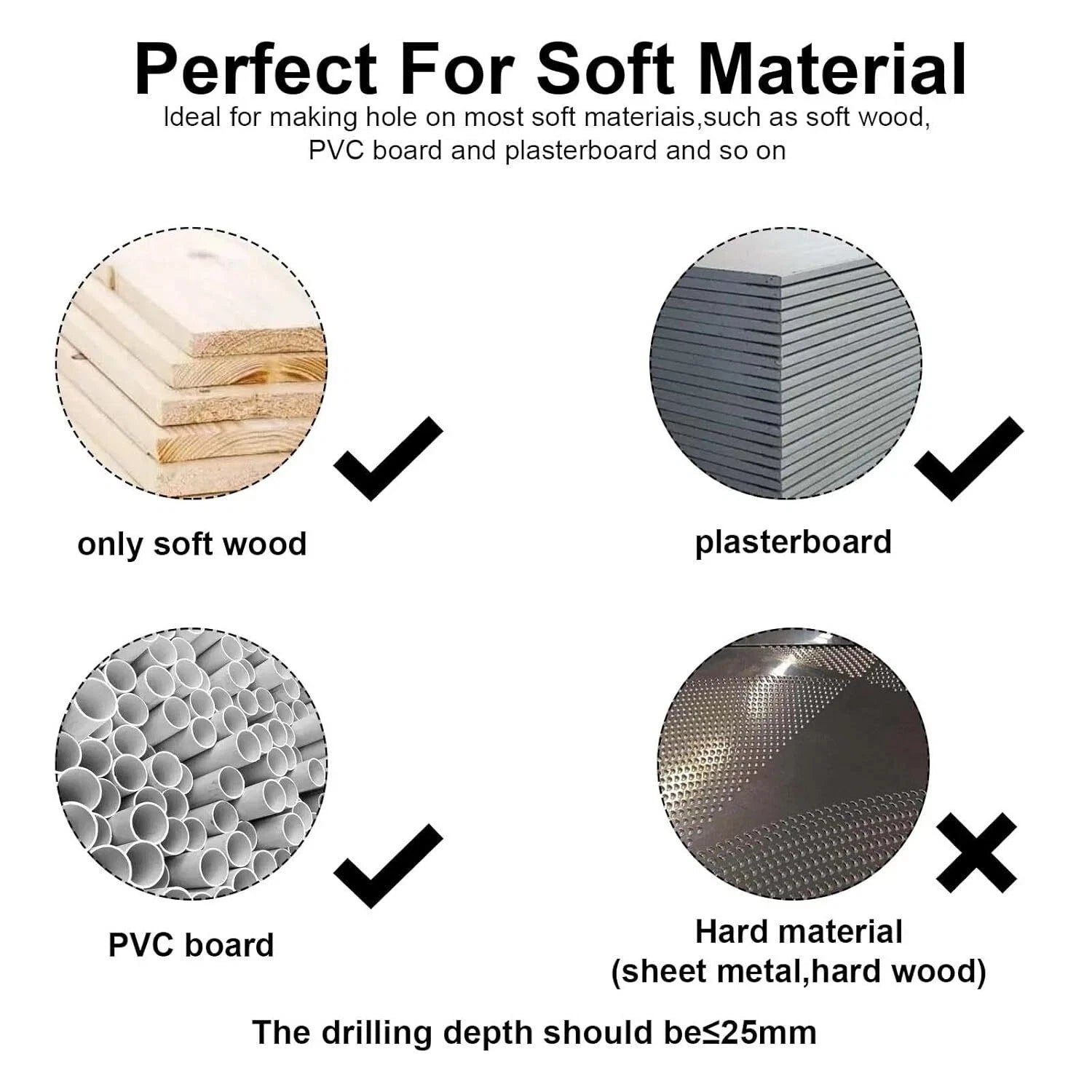 16-Piece Holesaw Set – 19mm to 127mm (Wood & Thin Sheet Metal)