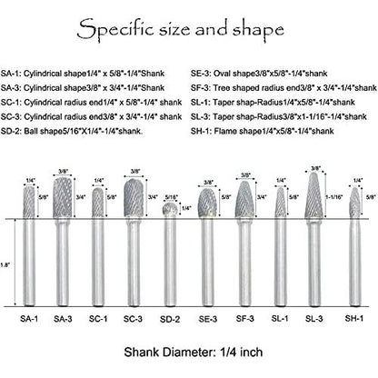 10Pcs Carbide Burr Set on 1/4" Shank - South East Clearance Centre