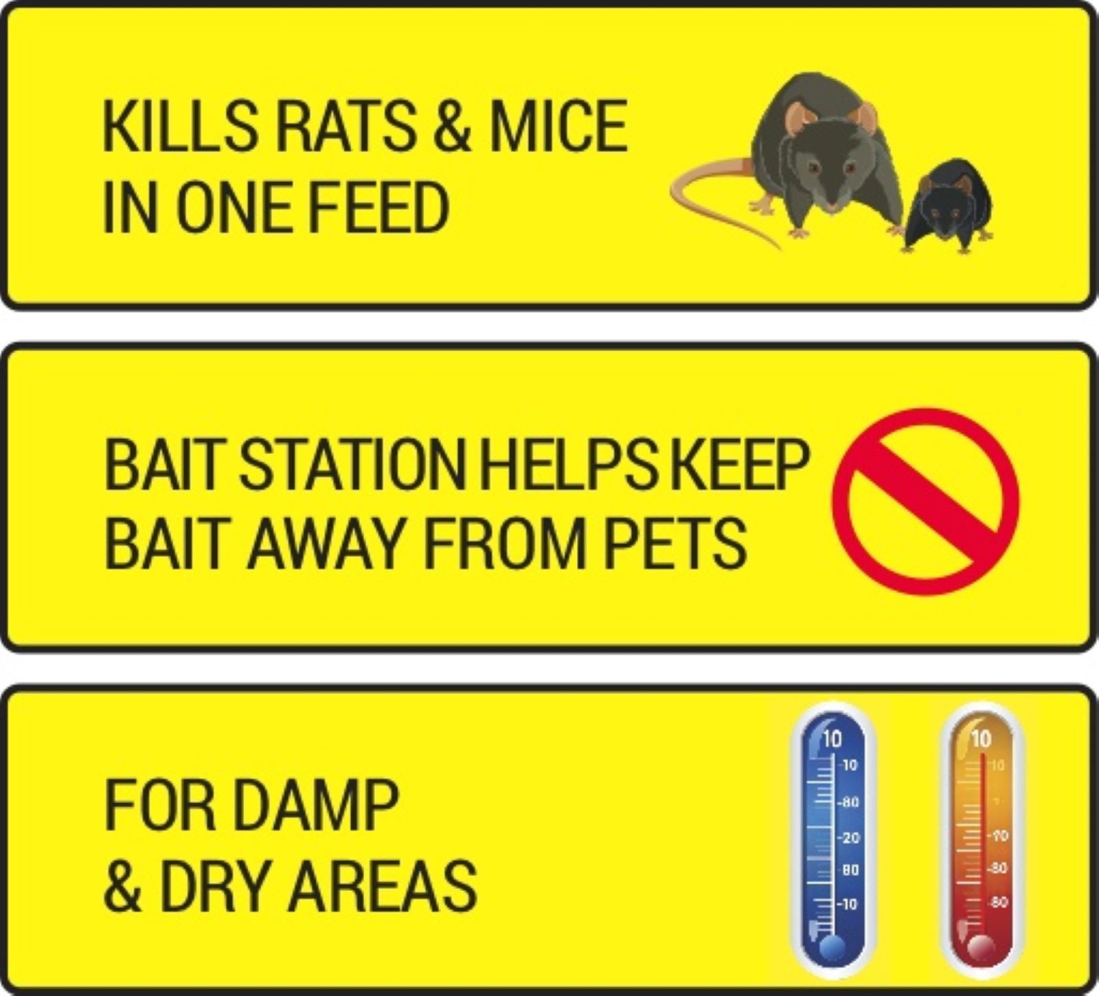 RATSAK Fast Action Reusable Rodent Bait Station (3 Pack)