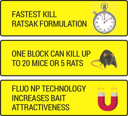 (Carton) RATSAK 100g Rapid Strike Dual Active Soft (Contains 100x 10g bait sachets)