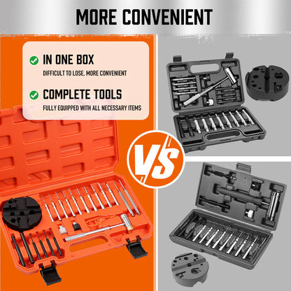 Hammer Punch Set & Bench Block - South East Clearance Centre