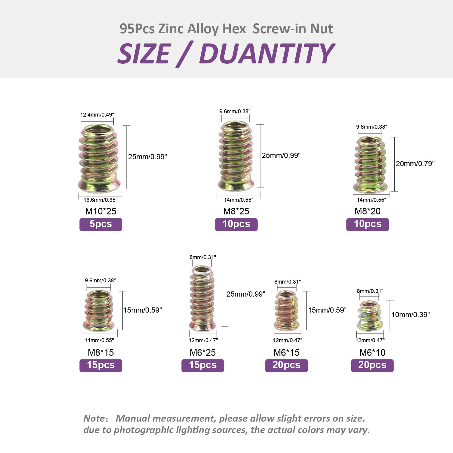 95-Piece Threaded Inserts for Wood Assortment Kit (M6 / M8 / M10 – Zinc-Plated Carbon Steel) - South East Clearance Centre