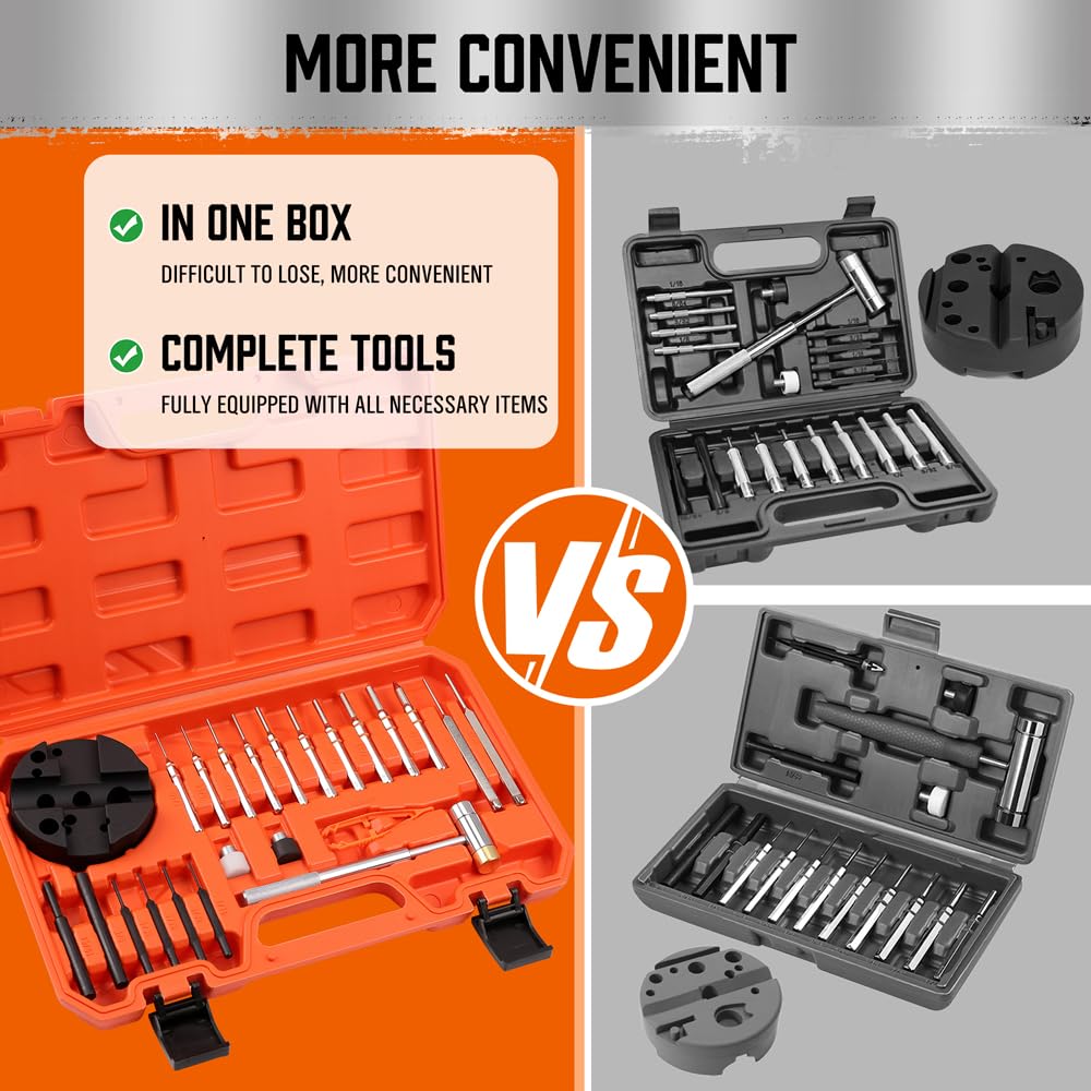 Hammer Punch Set & Bench Block - South East Clearance Centre