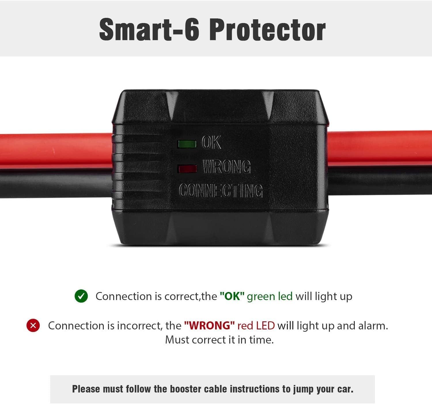 3000AMP Battery Booster Cable 4 Gauge x 20Ft / 6M Heavy Duty Jumper Leads Cable with Reverse Polarity Protection, Carry Bag