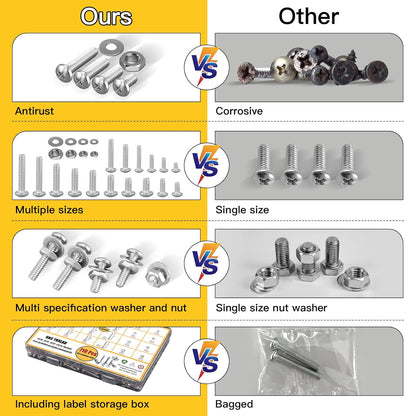 710Pcs Nuts and Bolts Assortment Kit, 4-40#6-32#8-32#10-24 Phillips Pan Head Assortment Stainless Steel Bolts Nuts Flat Washers Nuts Bolts Assortment Kit - South East Clearance Centre