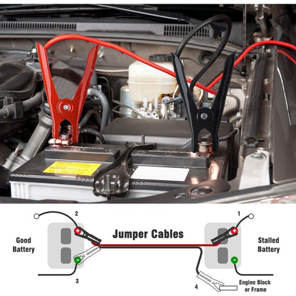 6 metre Heavy Duty Booster Cable Jumper Leads - South East Clearance Centre