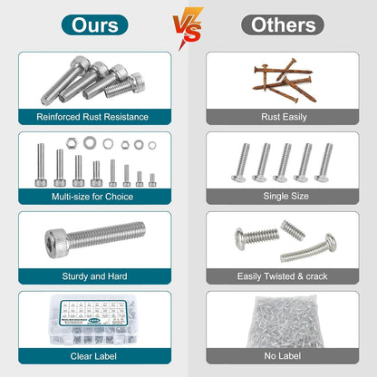 1600-Piece 304 Stainless Steel Socket Cap Screw, Nut & Washer Assortment Kit – M2 to M5 High Tensile Fastener Set in Organised Storage Box