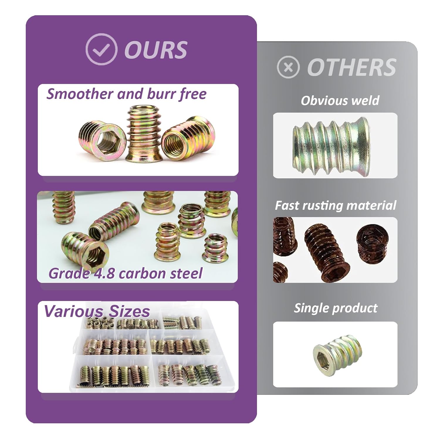 95-Piece Threaded Inserts for Wood Assortment Kit (M6 / M8 / M10 – Zinc-Plated Carbon Steel) - South East Clearance Centre