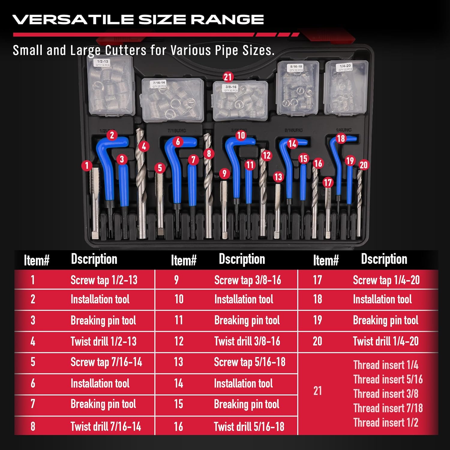 320 Piece Helicoil Thread Repair Kit (Imperial & Metric) Heli Coil Rethreading Insert Drill Bits - South East Clearance Centre