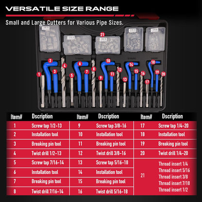 320 Piece Helicoil Thread Repair Kit (Imperial & Metric) Heli Coil Rethreading Insert Drill Bits - South East Clearance Centre