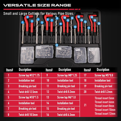 320 Piece Helicoil Thread Repair Kit (Imperial & Metric) Heli Coil Rethreading Insert Drill Bits - South East Clearance Centre
