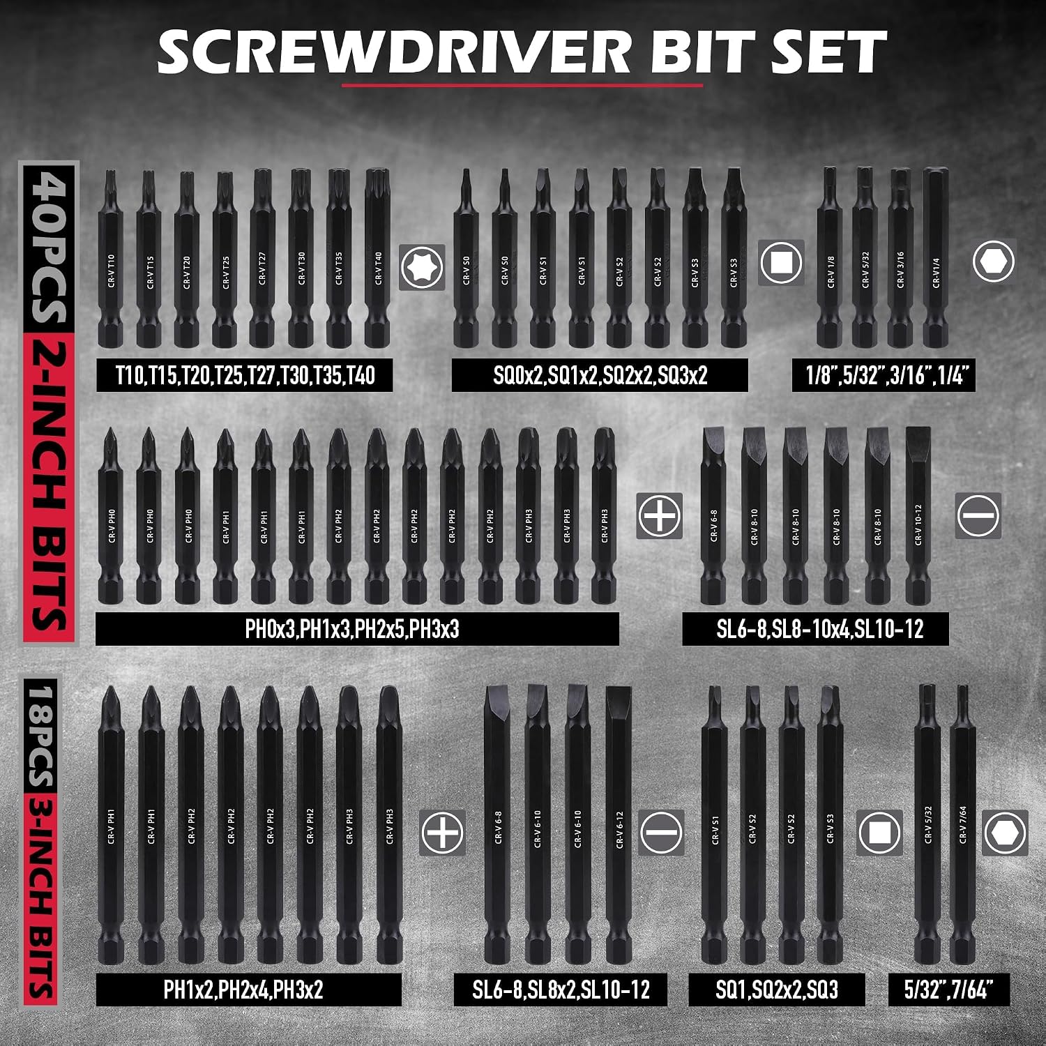 232-Piece Ultimate Screwdriver Bit Set, Cr-V Impact Driver Bit Set Includes Security Bits,Nut Driver, Ratchet Wrench and Bits Holder