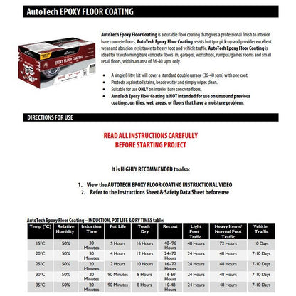AutoTech Solvent Based Manhattan Kit 8L 41090813