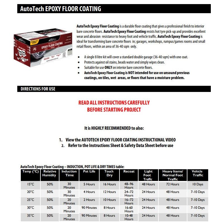 AutoTech Solvent Based Manhattan Kit 8L 41090813