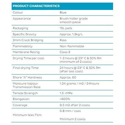 Bostik 30623158 Dampfix Under tile Waterproofing Membrane - South East Clearance Centre