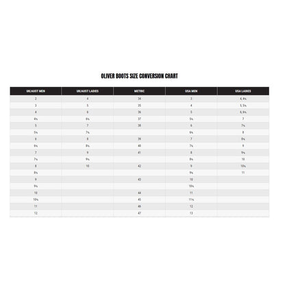 Oliver 40-820 Jogger Ankle Safety Boots