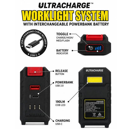 Ultracharge Interchangeable Powerbank Battery Worklight System - South East Clearance Centre