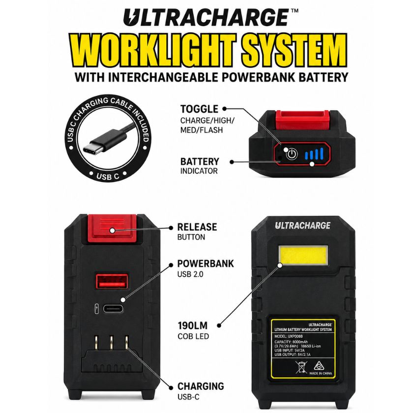 Ultracharge Interchangeable Powerbank Battery Worklight System - South East Clearance Centre