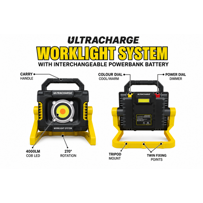 Ultracharge Interchangeable Powerbank Battery Worklight System - South East Clearance Centre