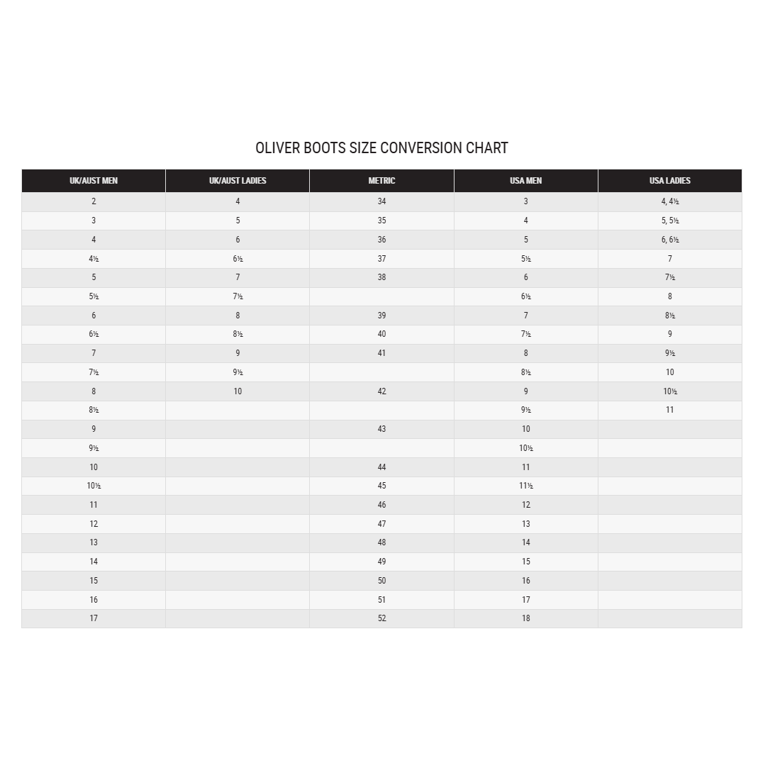 King's Wheat Lace-Up Zip Sided Ankle Safety Boots - South East Clearance Centre