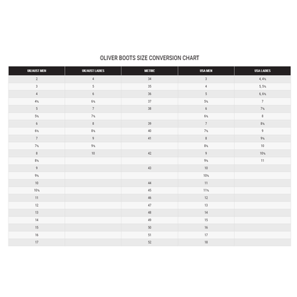 King's Wheat Lace-Up Zip Sided Ankle Safety Boots - South East Clearance Centre