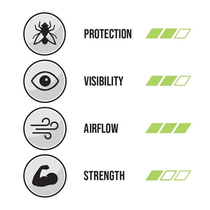 Cyclone Fibreglass Insect Mosquito Fly Screening 910mm x 50m Roll 529634 - South East Clearance Centre